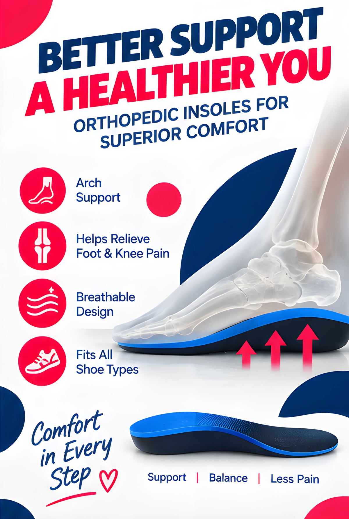NexaMart Orthopedic Insoles for Plantar Fasciitis Relief