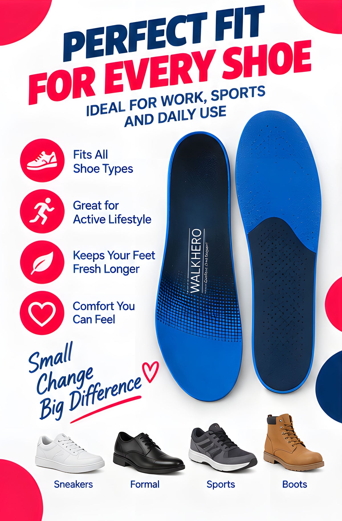 NexaMart Orthopedic Insoles for Plantar Fasciitis Relief